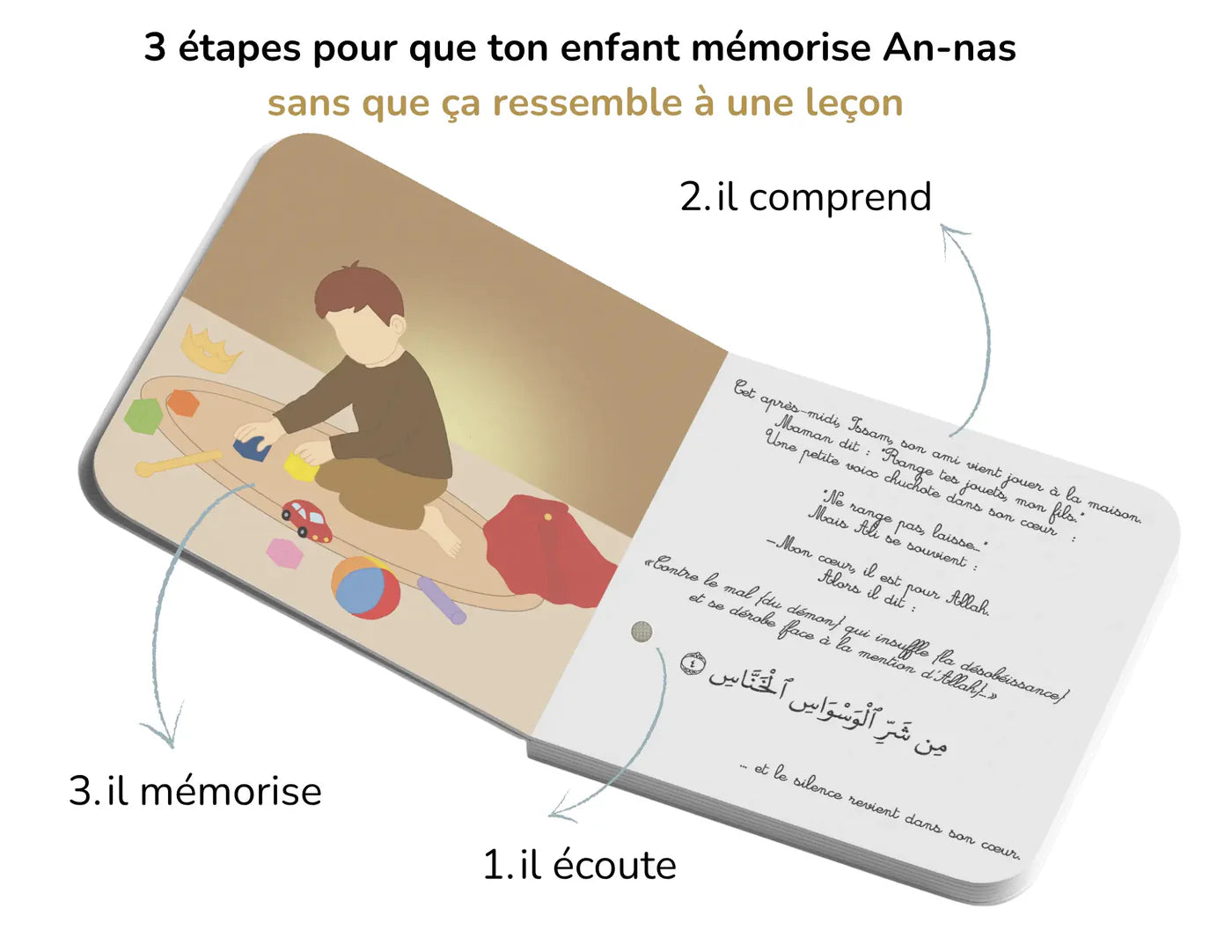 J'Apprends Sourate An-Nas Avec Ali – Livre Sonore Enfant Islam