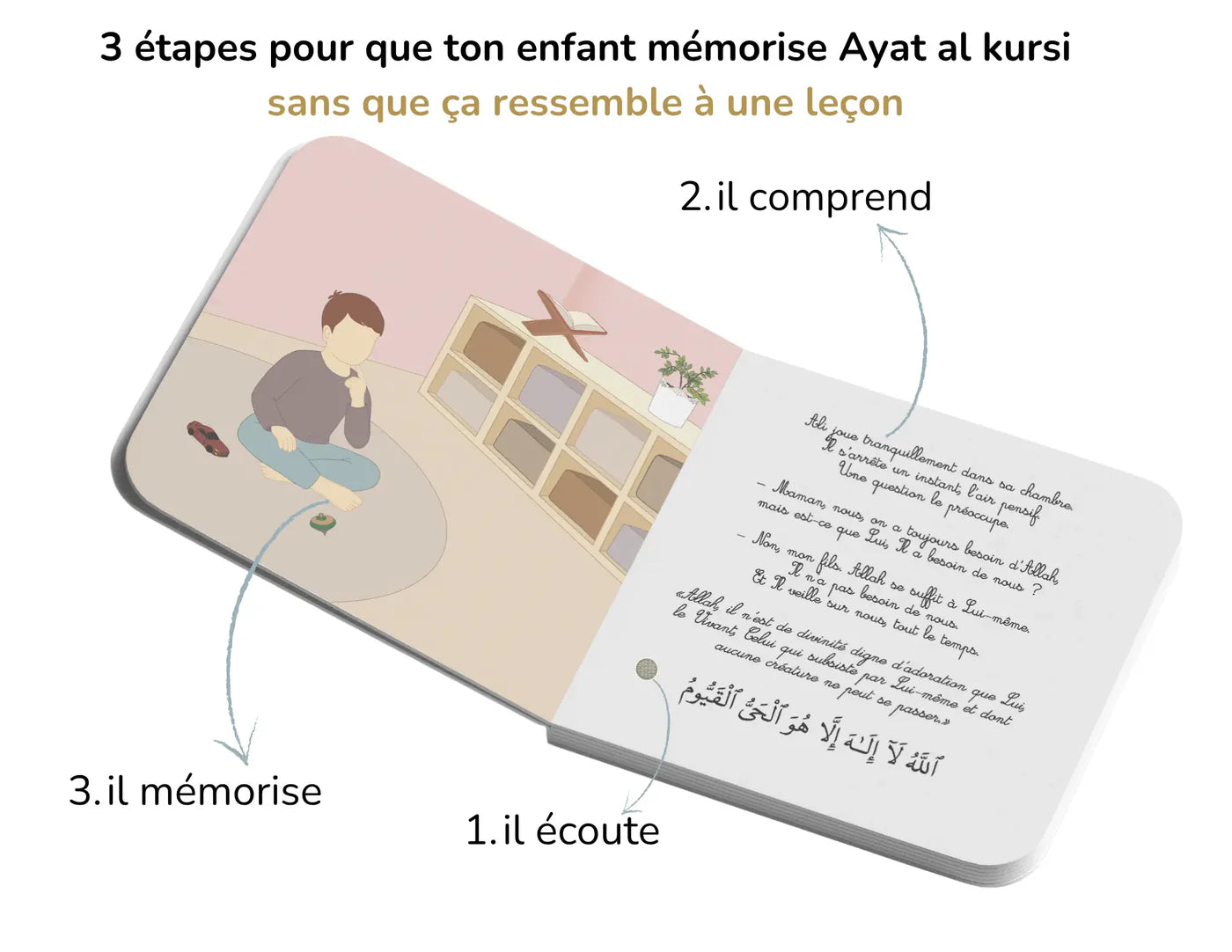 J'Apprends Ayat Al Kursi Avec Ali – Livre Sonore Enfant Islam