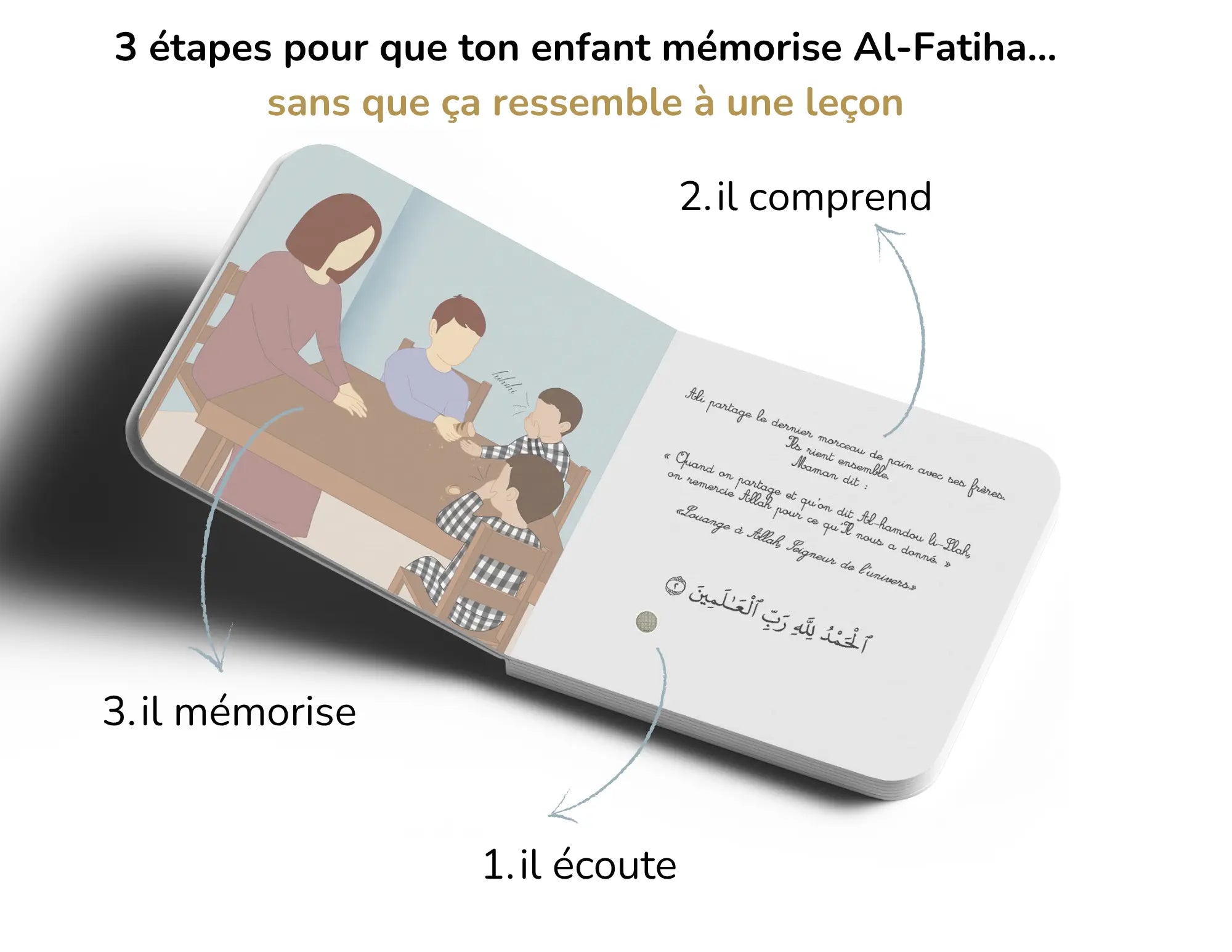 J'Apprends Sourate Al-Fatiha Avec Ali – Livre Sonore Enfant