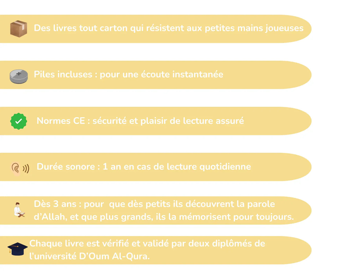 J'Apprends Sourate Al-Ikhlas Avec Ali – Livre Sonore Enfant