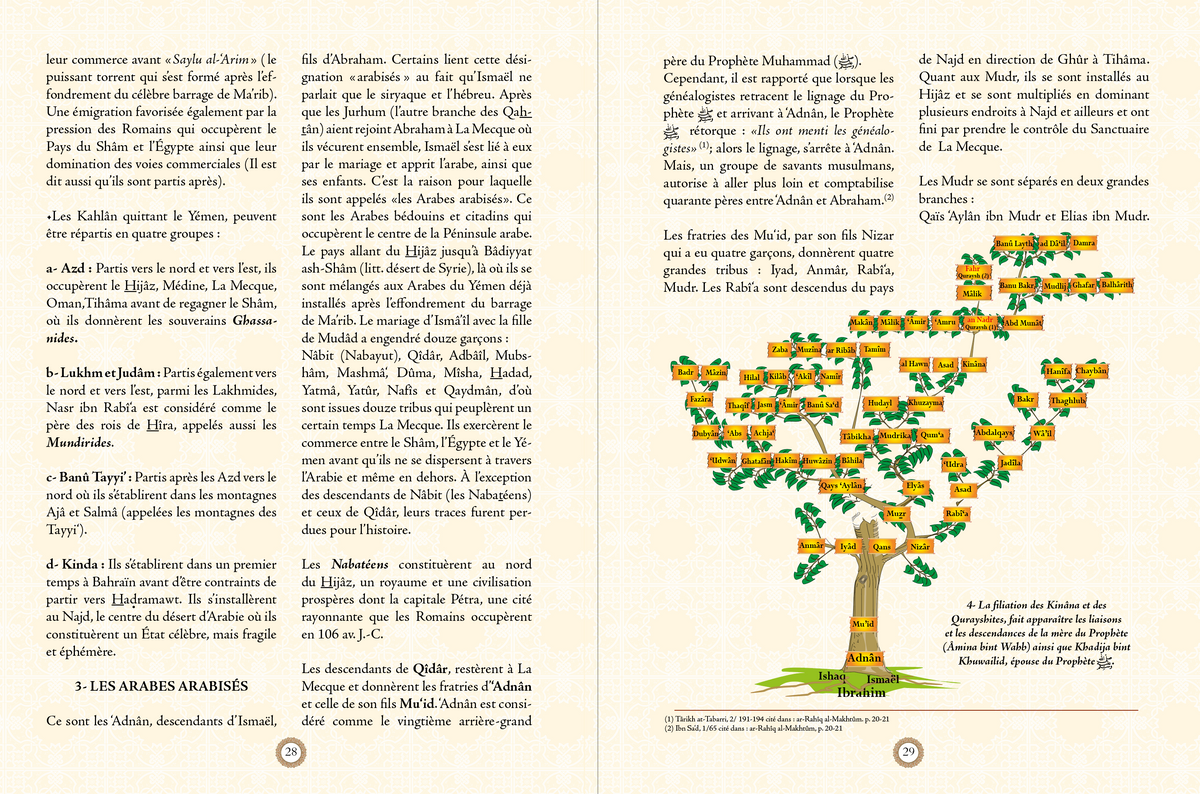 Atlas de la vie prophétique de Muhammad ﷺ, livre de Sana Edition, pages avec illustrations et texte sur la vie du prophète.
