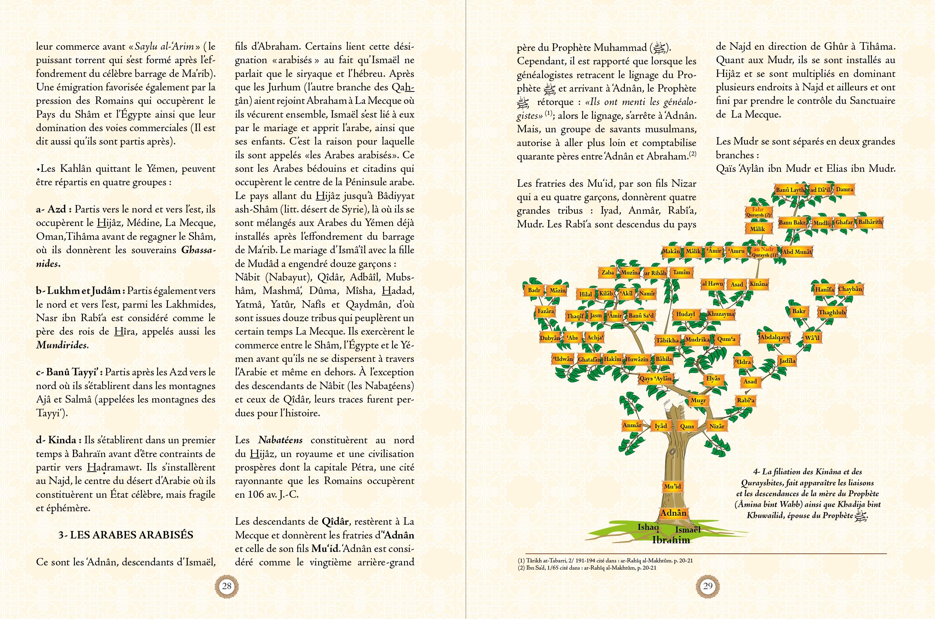 Atlas de la vie prophétique de Muhammad ﷺ, livre de Sana Edition, pages avec texte et illustrations illustrant la vie du prophète.