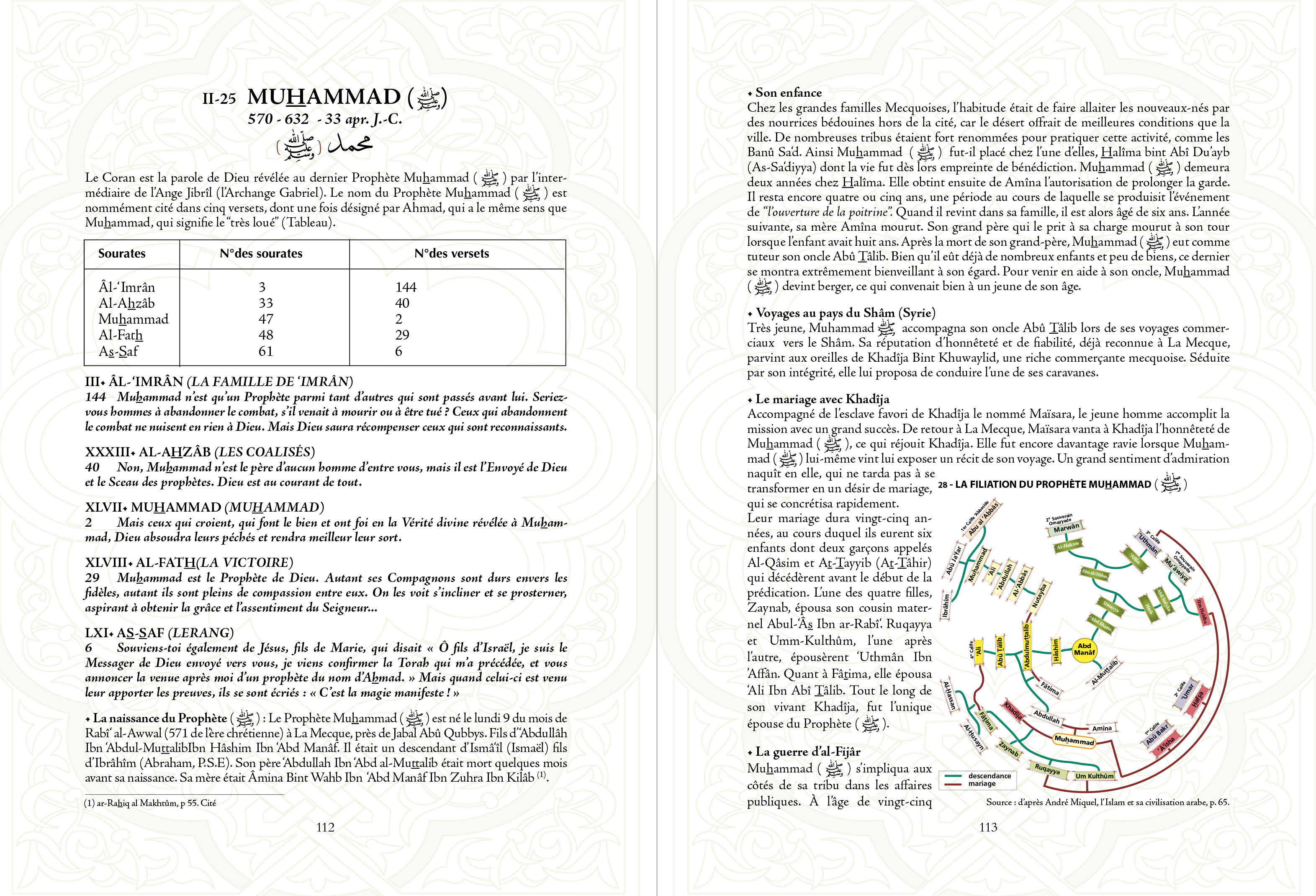 Livre Atlas du Coran par Chawqi Abu Khalil, édition Sana, avec couverture illustrée en français.