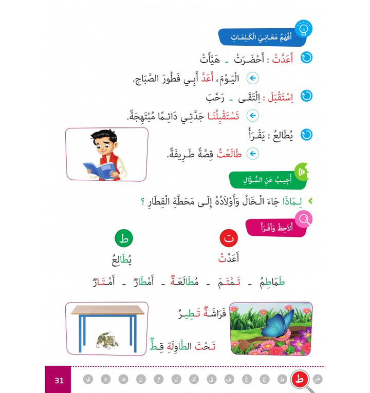 Arabe Facile – Ataalamou W Ottkinou – Niveau 2 Partie 2 – Série Al-‘Arabiyya Al-Muyassara – Granada
