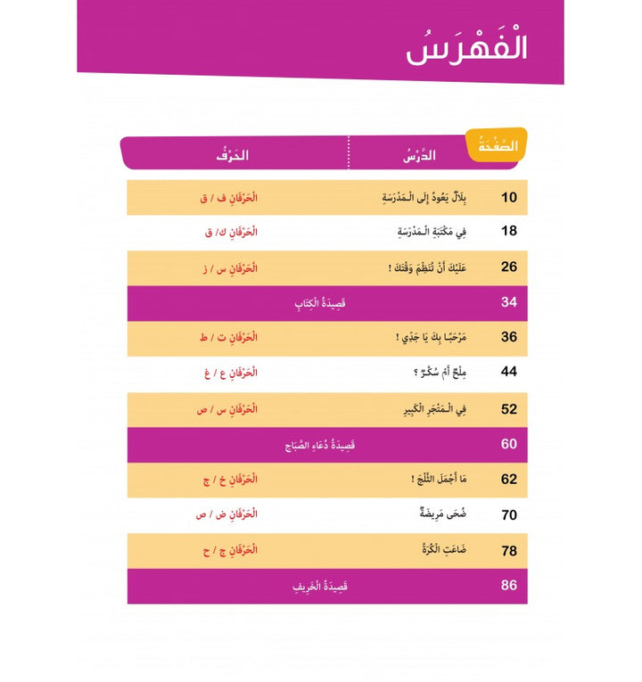Collection Amel – Niveau 2 + Accès Plateforme Éducative Huppe Learn – Granada