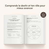 Livre Muslima Mindset Reset de Muslima Glow avec couverture design élégante sur la transformation islamique féminine