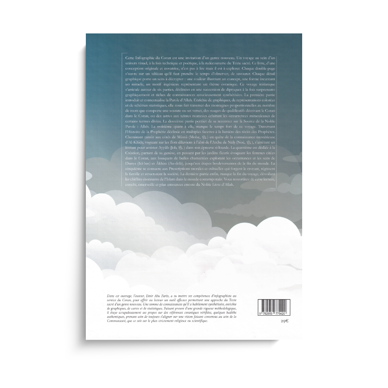 Infographie du Saint Coran – Édition illustrée