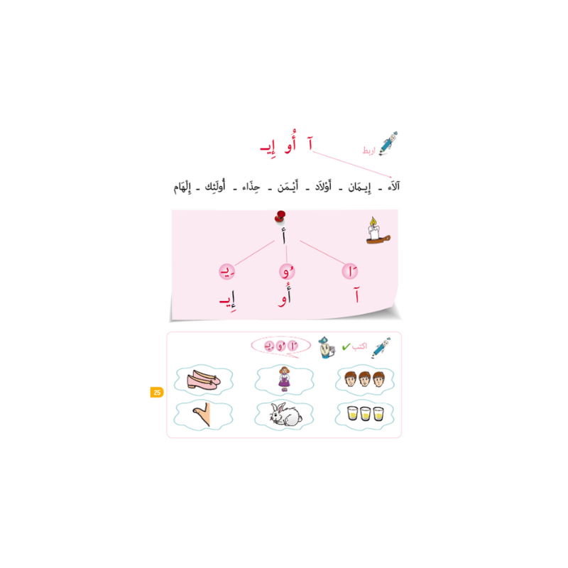 Image d’un livret d’apprentissage de l’arabe pour débutants, illustré, avec le titre « بلسم المحادثة و القراءة » de la collection Belsem.