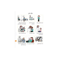 بلسم المحادثة و القراءة و الكتابة – المستوى الثالث – Belsem Dialogue, Lecture Et Écriture – Niveau 3 - Librairie Al Minhaj