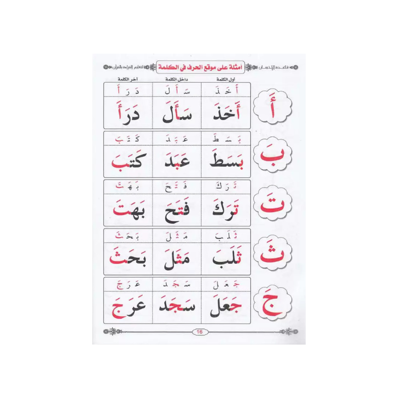 Livre d'apprentissage de la lecture arabe avec règle bagdadia, conçu par مؤسسة المبدع الصغير, pour améliorer la lecture en arabe.