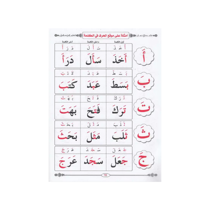 معلم القراءة العربية مع قاعدة بغدادية – Lecture arabe – Règle Bagdadia (Mostafa El Gindi)