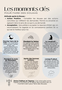 Ramadan Planner | Le nouveau commencement – Organiseur Ramadan Qalbeen