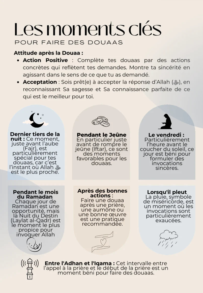 Ramadan Planner | Le nouveau commencement – Organiseur Ramadan Qalbeen