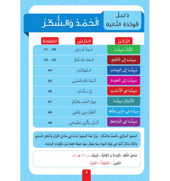 Manuel Sabiluna – Éducation Islamique En Arabe – Niveau 1