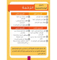 Manuel Sabiluna – Éducation Islamique En Arabe – Niveau 2 - Librairie Al Minhaj