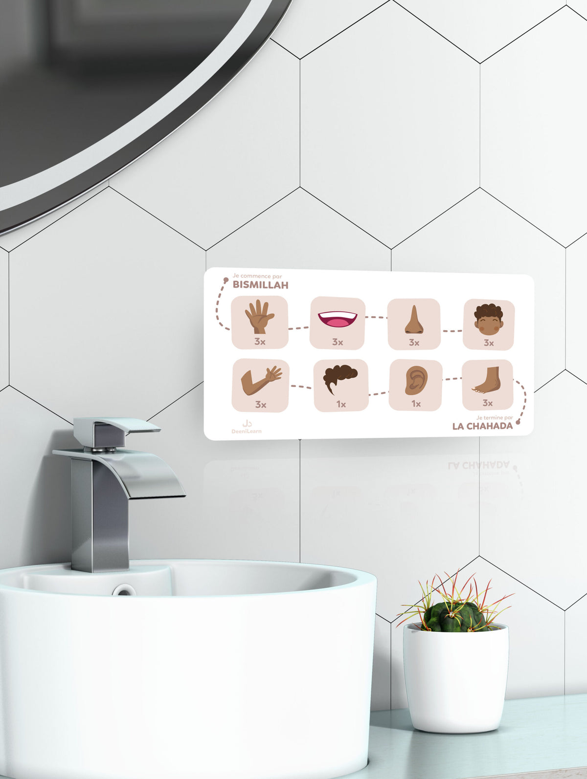 Poster du tableau des ablutions beige de DeeniLearn, illustrant étape par étape les procédures d'ablutions.