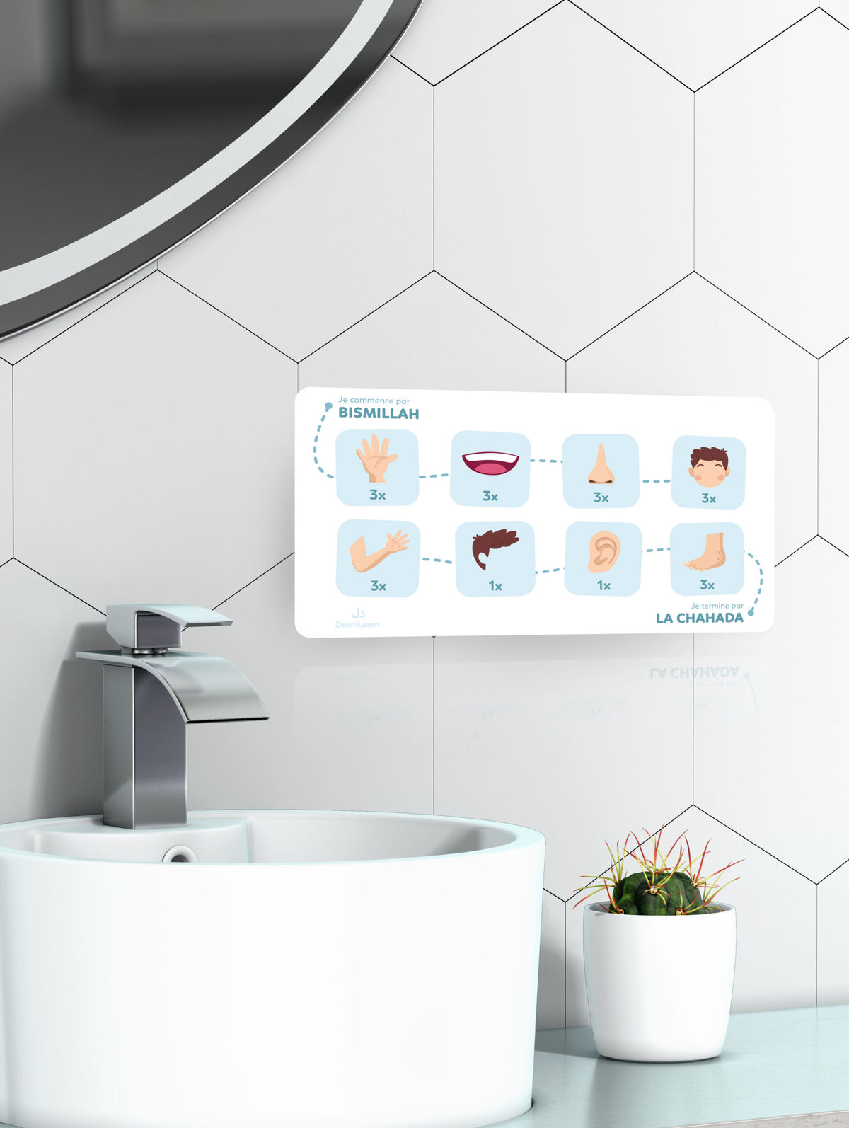 Poster du tableau des ablutions bleu de DeeniLearn, illustrant les étapes des ablutions en couleurs vives.