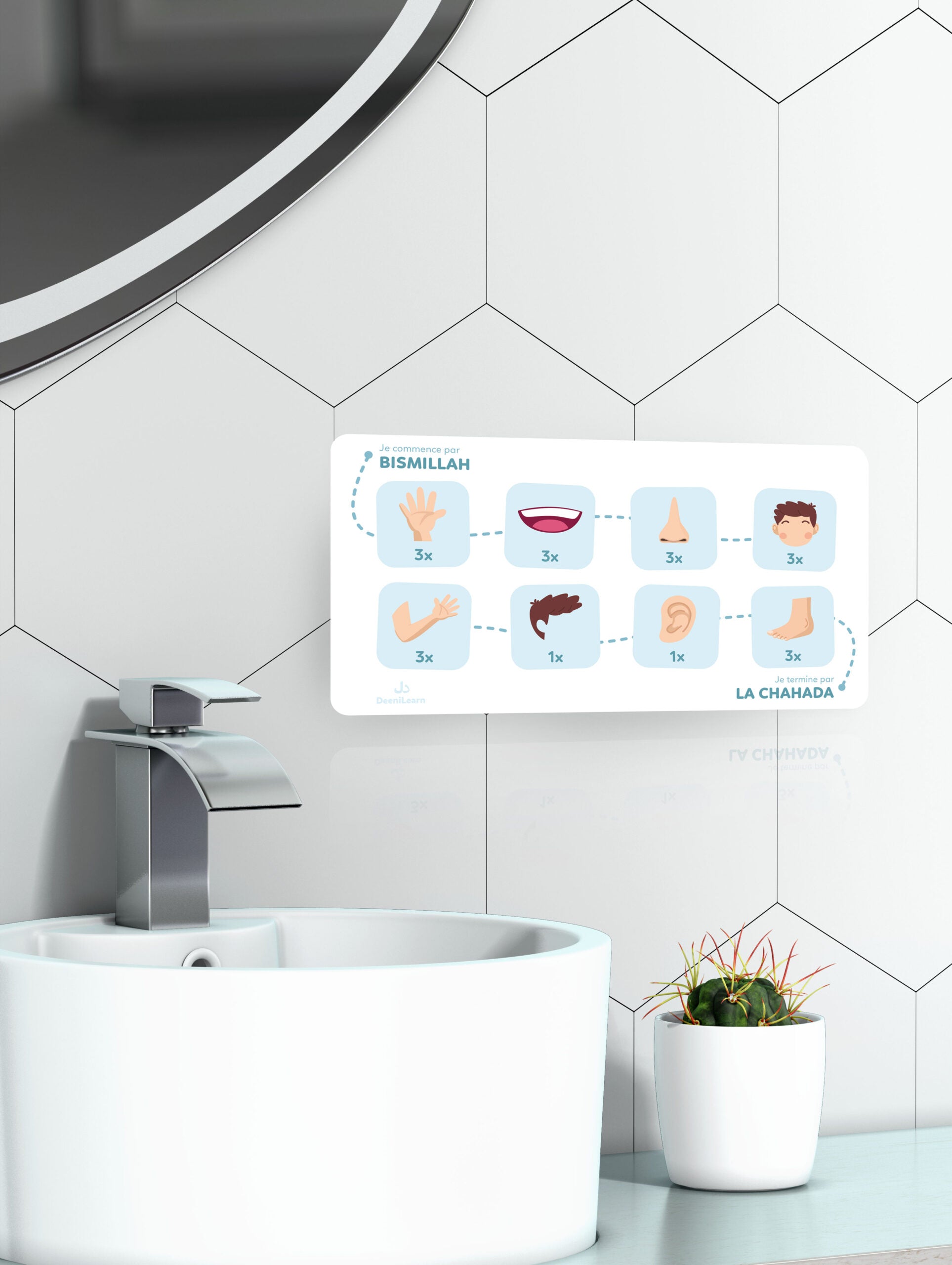 Poster du tableau des ablutions bleu de DeeniLearn, illustrant les étapes des ablutions en couleurs vives.