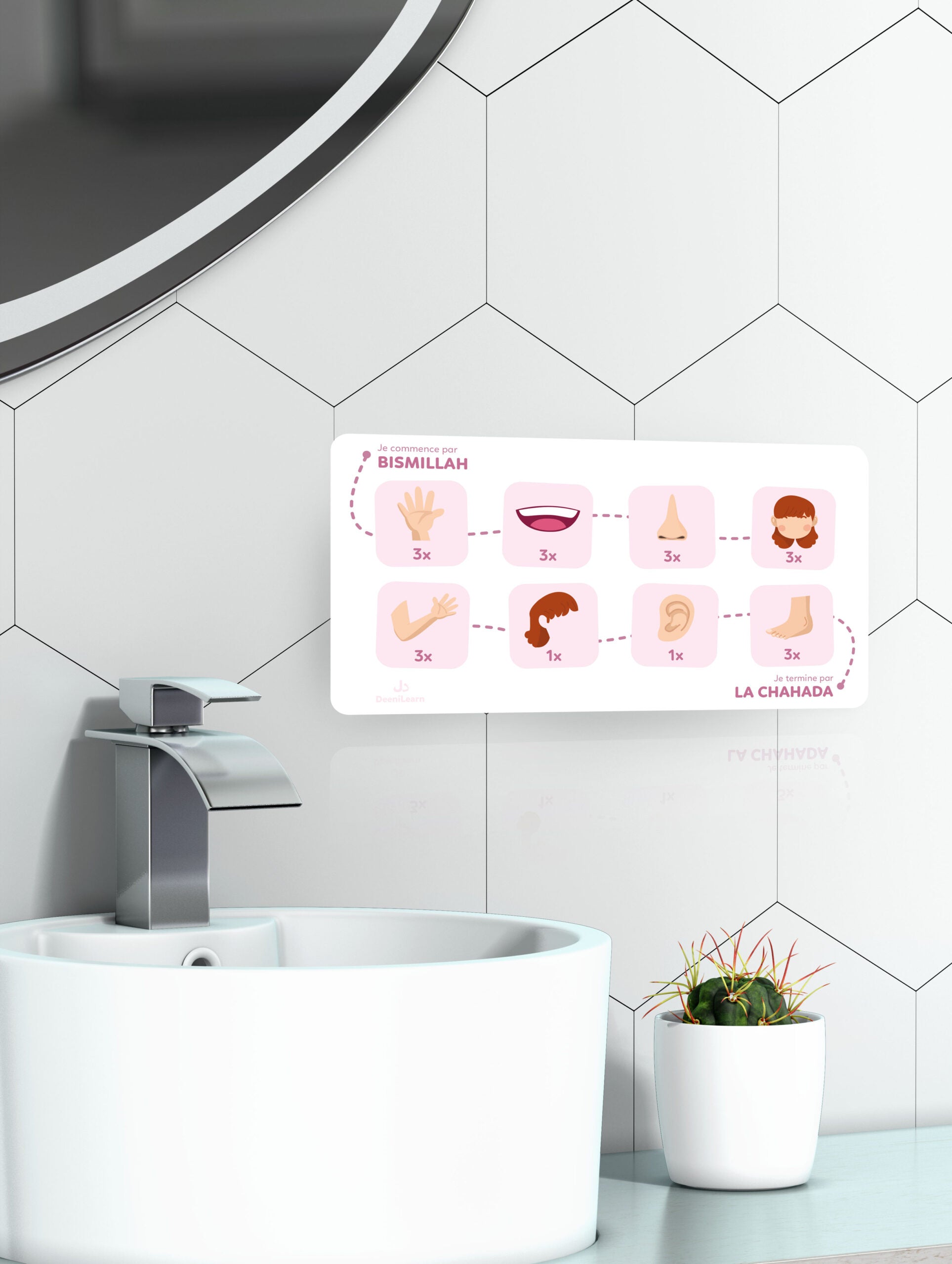 Poster tableau des ablutions roses de DeeniLearn, illustrant étape par étape la purification islamique.