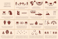 Livre pour enfants Éditions Misericordia, infographie du Saint Coran illustré avec images colorées et texte arabe.