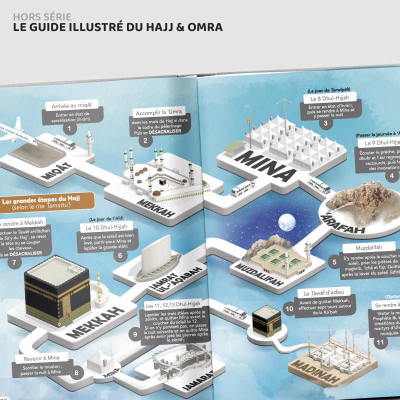 Livre illustré du Hajj et de la 'Umra par Bdouin, guide complet avec illustrations sur les rites et pratiques.