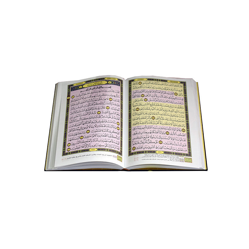 Coran avec division thématique en arabe, édition دار غار حراء, pages illustrées du texte coranique et sections thématiques.