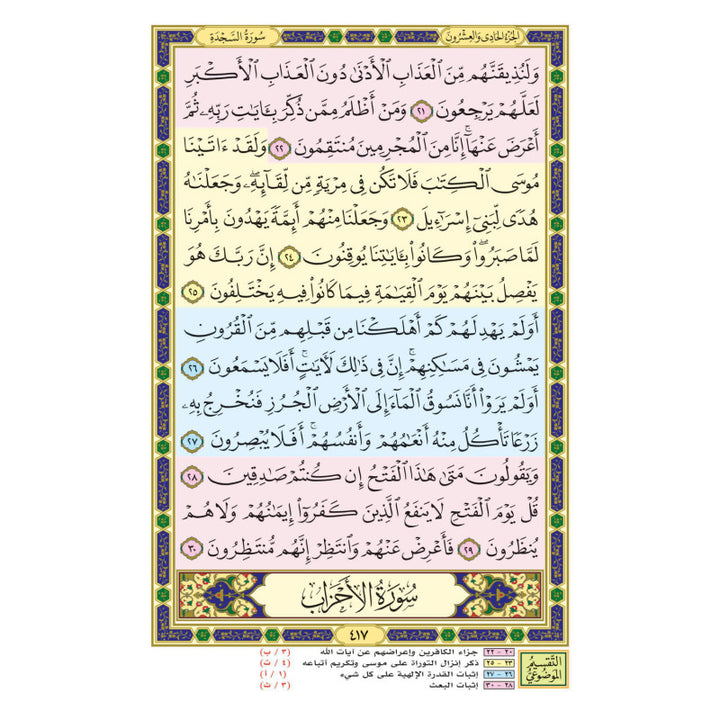 Coran Avec Division Thématique (Arabe) - مصحف التفسير الموضوعي