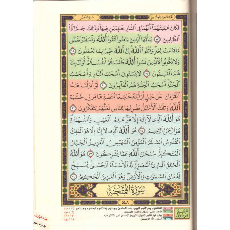 Le Saint Coran (Hafs), Avec Index Thématique, Grand Format  17X24 (Version Arabe) - القرآن الكريم ، التقسيم الموضوعي المفهرس - Librairie Al Minhaj
