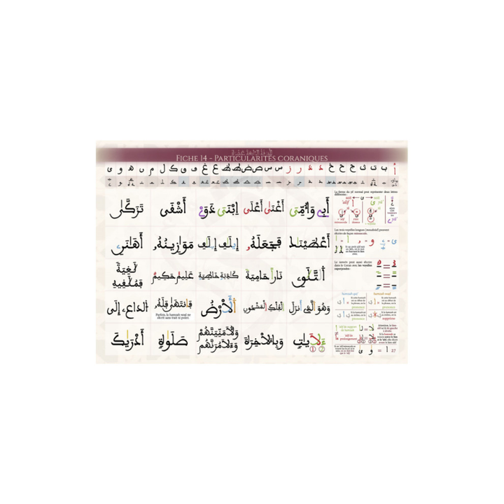 Livre D’Alphabétisation Al-Iqraiyyah – Écriture Maghrébine