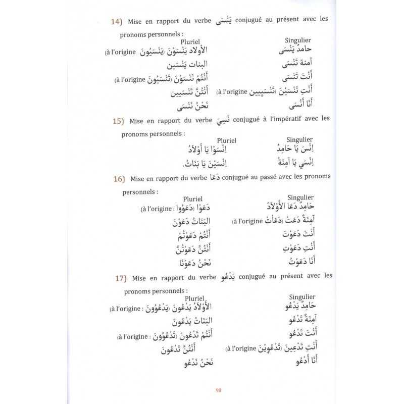 Livre d'apprentissage de la langue arabe, volume 2, Éditions Sabil, avec conjugaison, grammaire, compréhension et expression.