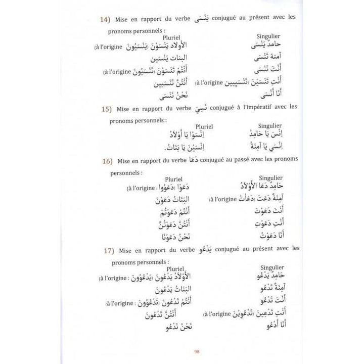 Apprentissage De La Langue Arabe Volume 2 (Conjugaison Et Grammaire 1, Compréhension Et Expression) - Éditions Sabil