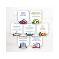 Mes Premières Invocations poster by Educatfal featuring 7 cards to hang in Arabic and French for educational use.