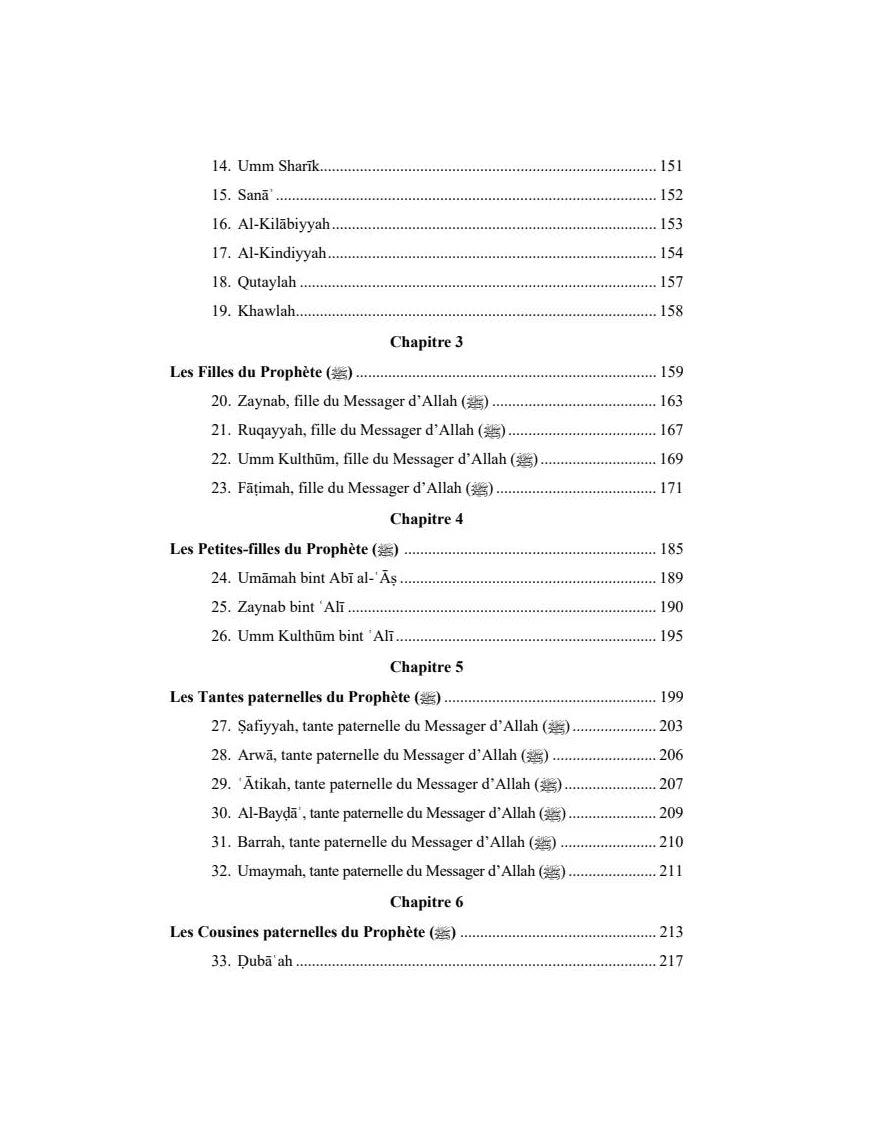 Sommaire des Grandes Femmes de l'Islam, page 2 sur 5, biographies féminines du Siyar