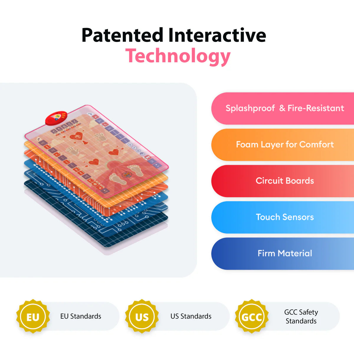 Tapis de Prière Interactif Intelligent pour Enfant - Rose