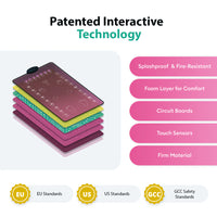 Tapis De Prière Interactif Adulte & Converti – Rahma