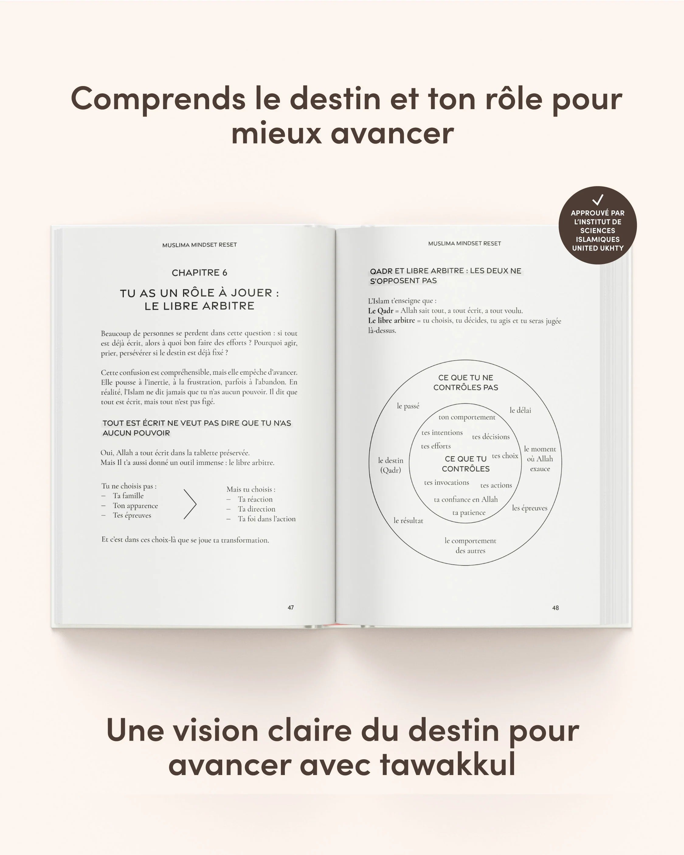 Livre Muslima Mindset Reset de Muslima Glow, guide de transformation islamique pour femmes, avec couverture bleue et design élégant.