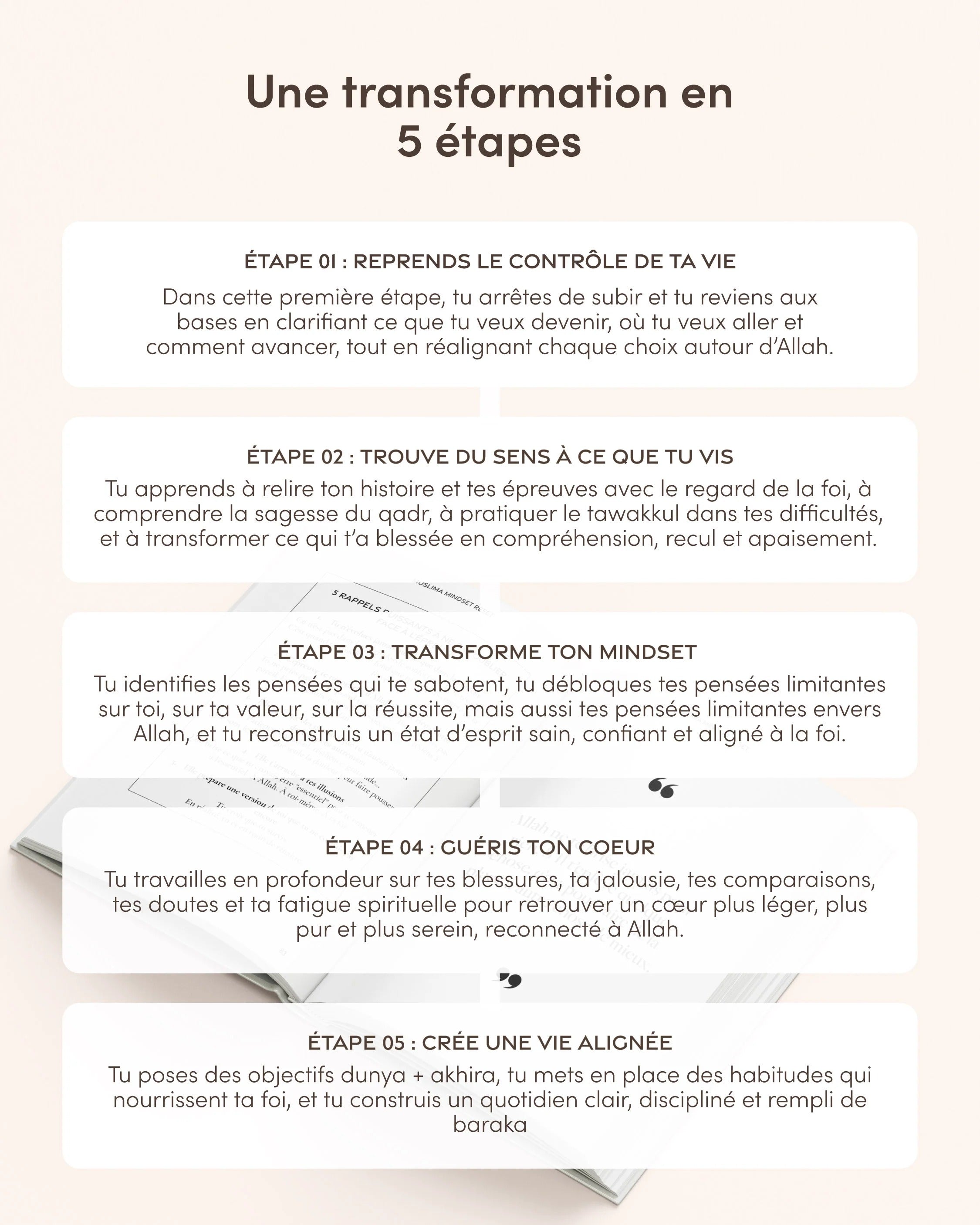Livre Muslima Mindset Reset de Muslima Glow, guide de transformation islamique pour femmes, avec couverture colorée et titre visible.
