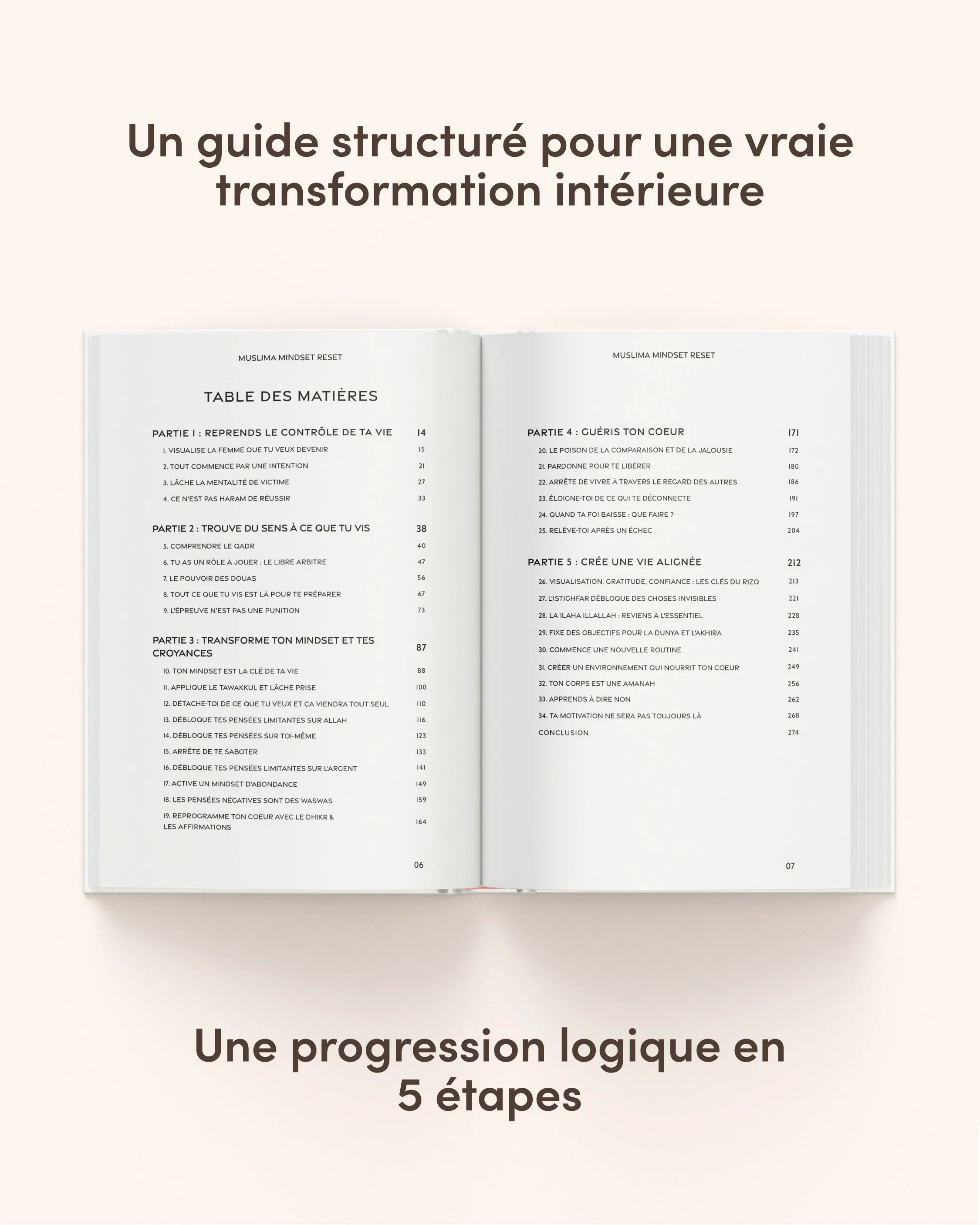 Livre Muslima Mindset Reset de Muslima Glow, guide de transformation islamique pour femmes, avec couverture et pages visibles.