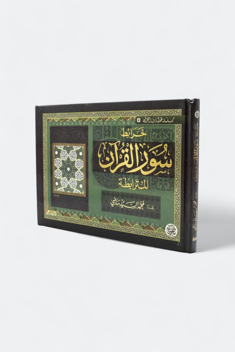 Carte mentale des sourates du Coran en arabe, livre de Mohamed El Sayed Madi, illustrant la structure des sourates du Coran.