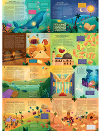 Les Histoires du Coran pour enfants – Atlas illustré des Prophètes