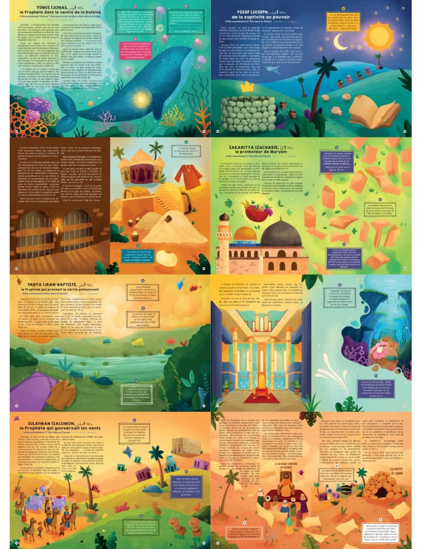 Les Histoires du Coran pour enfants – Atlas illustré des Prophètes