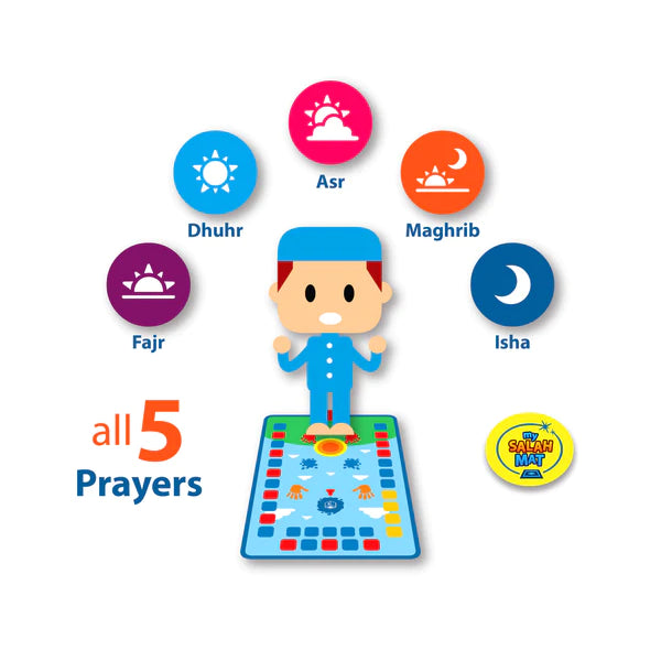 Tapis de prière interactif intelligent pour enfant My Salah Mat, avec écran et fonctionnalités éducatives, conçu pour l'apprentissage religieux.