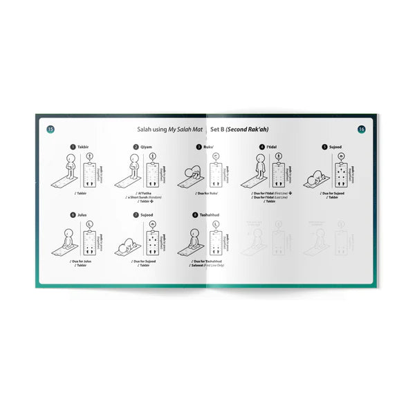 Tapis de prière interactif intelligent pour adultes de la marque My Salah Mat, avec motifs et surface douce visible.