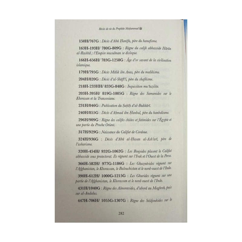 Repères chronologiques, page 282 de Récits de vie du Prophète Muhammad de Renaud K. : savants et dynasties de l’histoire islamique.