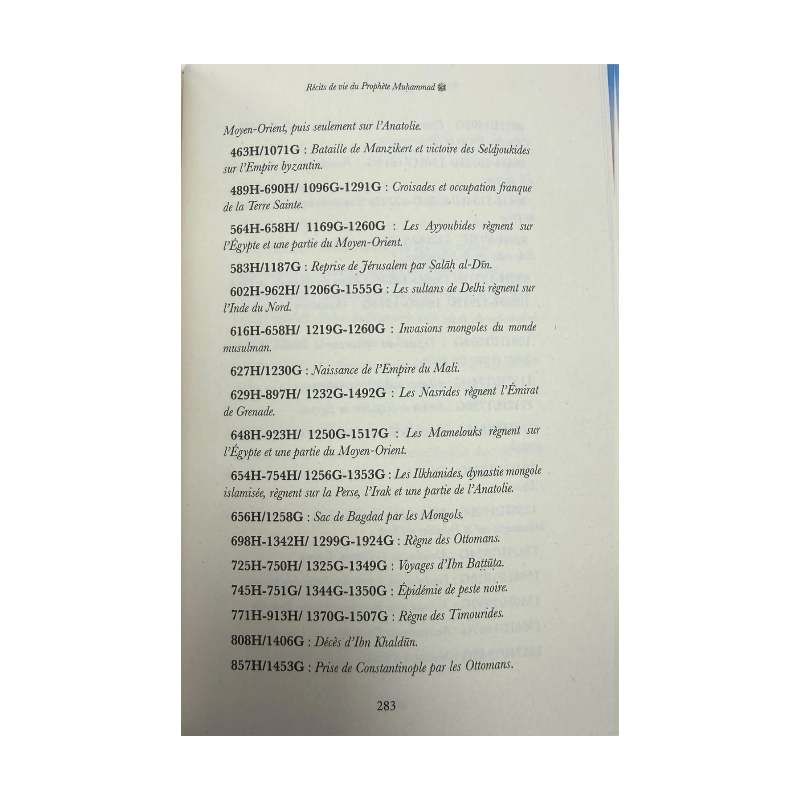 Repères chronologiques, page 283 de Récits de vie du Prophète Muhammad de Renaud K. : événements médiévaux de l’histoire du monde musulman.