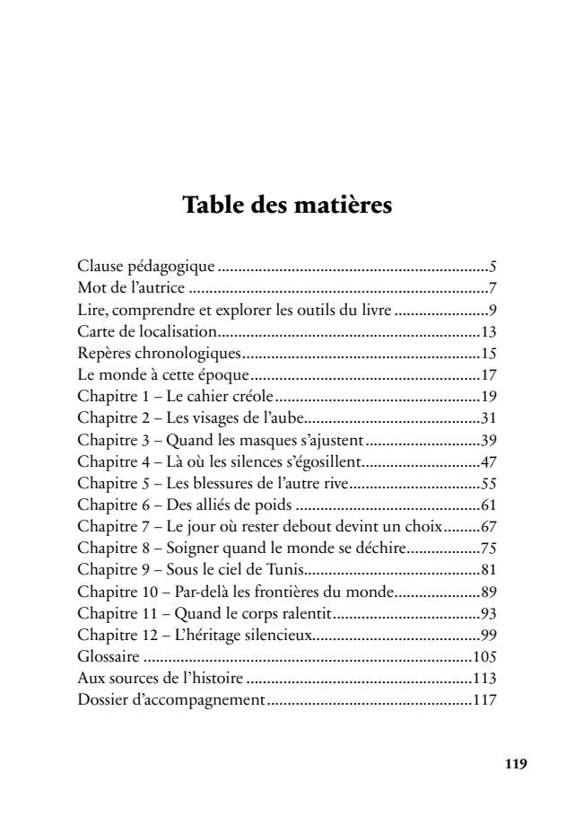 Table des matières du Tome 4 Les masques tombent sur Frantz Fanon