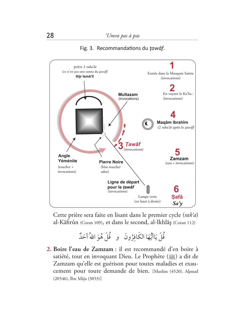 Livre La Umra pas à pas de Mostafa Brahami, guide pratique publié par Edition Tawhid, illustré avec une couverture bleue.