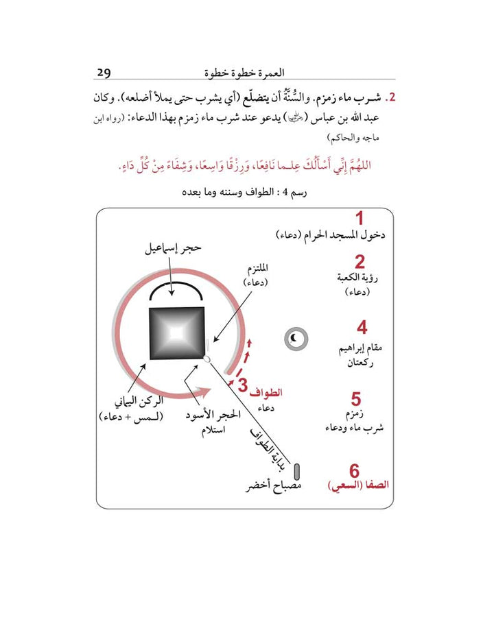 مناسك العمرة خطوة بخطوة – مصطفى براهيمي